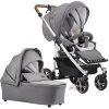 GESSLEIN Kombikinderwagen F4 Air+ Mit Handbremse, Cloud / Sterne -Babymarkt gesslein kombikinderwagen f4 air mit handbremse cloud sterne a380326