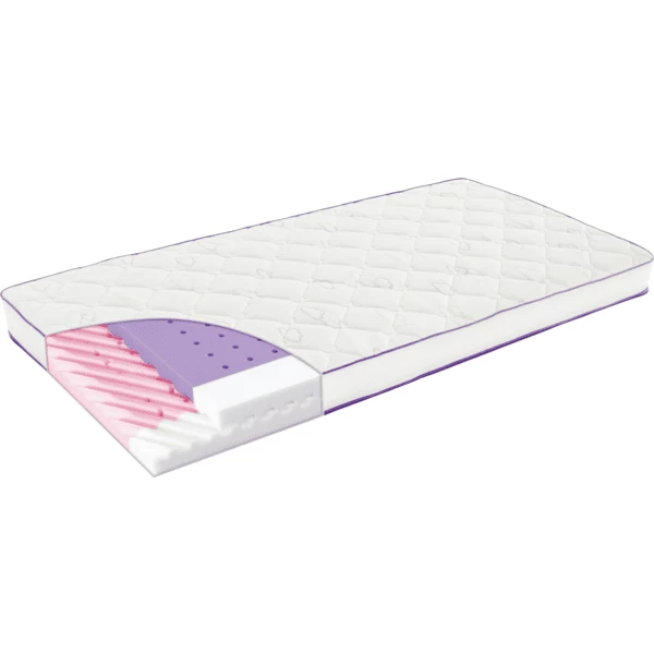 Träumeland Matratze Polarstern 70 X 140 Cm 3 Träumeland Matratze Polarstern 70 X 140 Cm